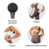 Фитнес-оборудование YAMAGUCHI Massage Gun PRO Фитнес-оборудование YAMAGUCHI Massage Gun PRO